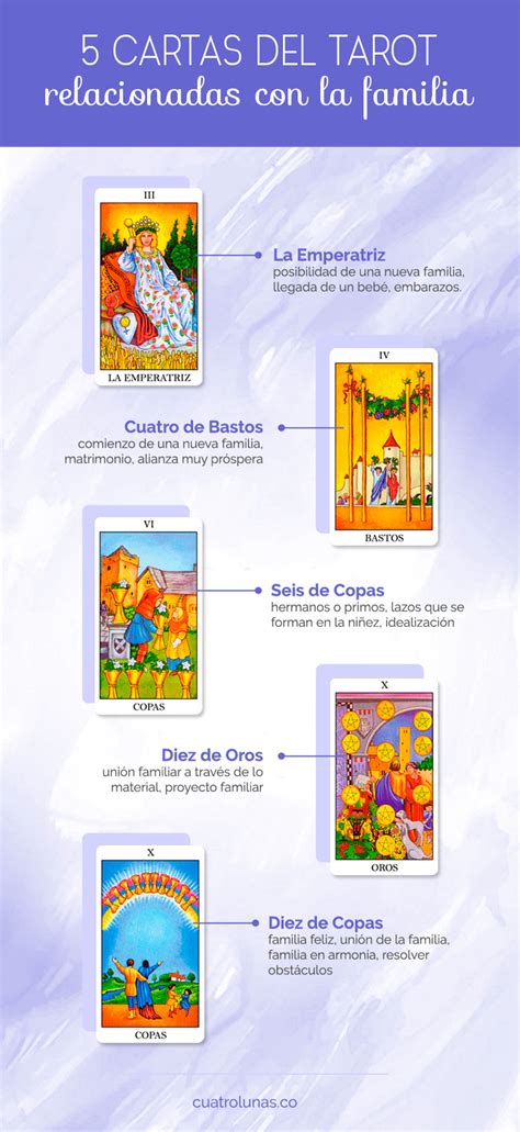 Las 5 Cartas del Tarot que hablan de la Familia